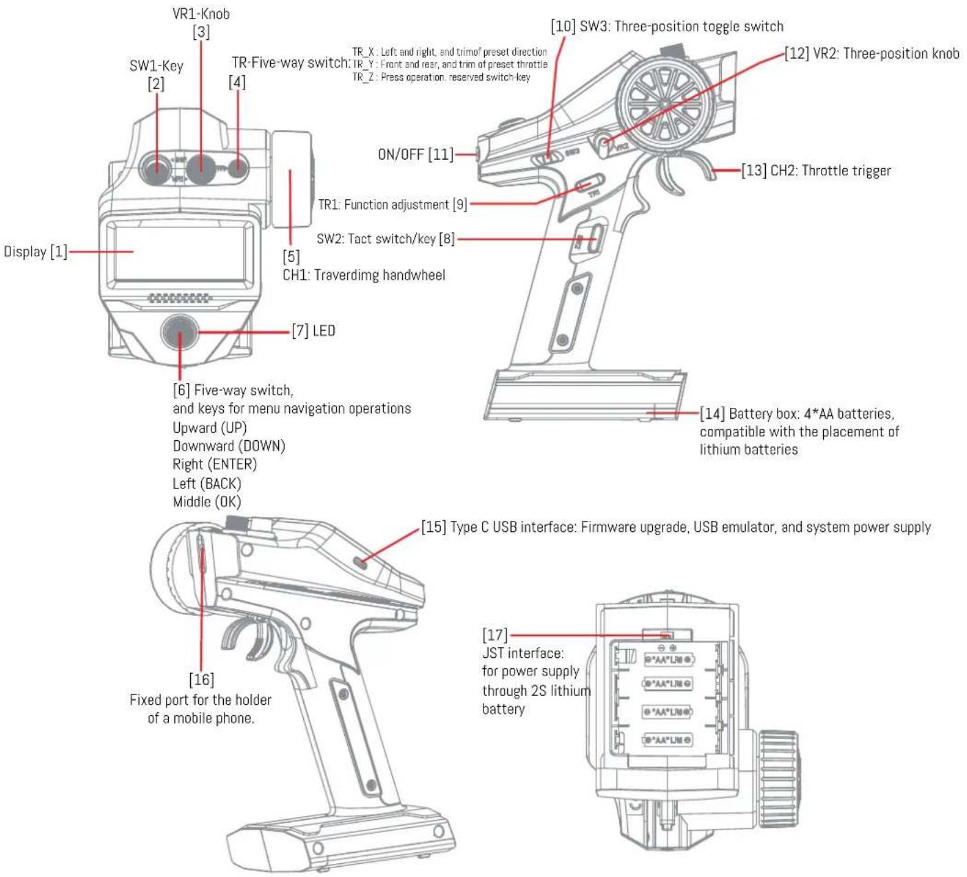 Absima CR7P - 2.Product Introduction - 1