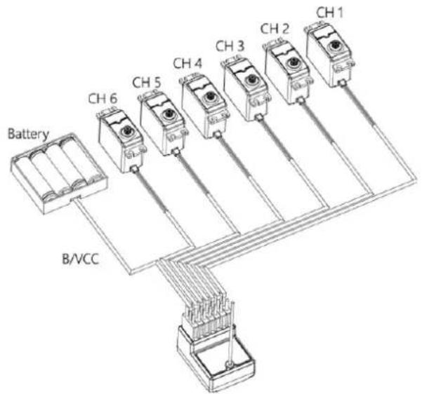 Absima CR7P - Installing Receiver and Servo - 1