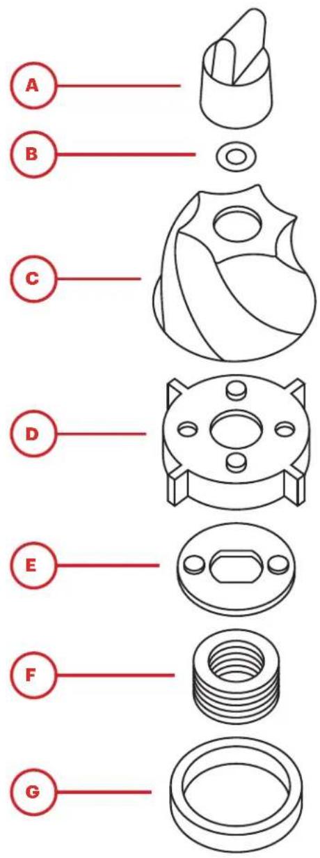 Baratza Encore ESP - Assemblage de la MEULE conique - 1