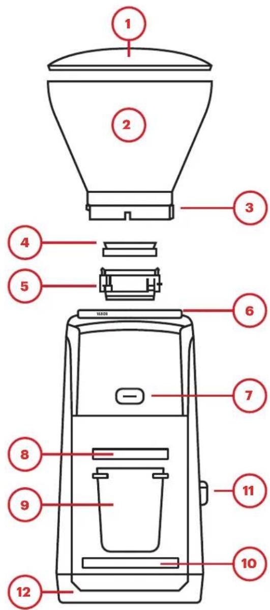 Baratza Encore ESP - Identification des pièces - 1
