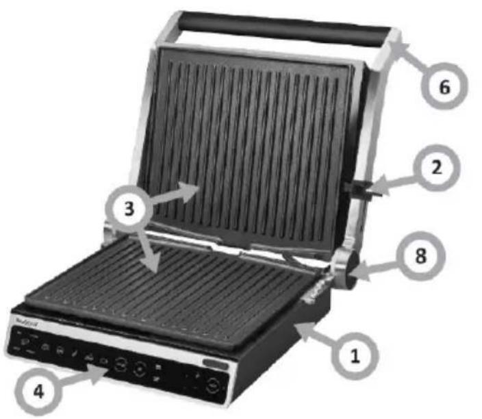AMICA ProfiGrill GK 5011 - EQUIPAMIENTO Y DISEÑO DEL APARATO: - 1