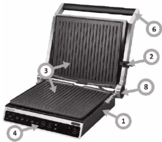 AMICA ProfiGrill GK 5011 - VYBAVENÍ A KONSTRUKCE ZAŘÍZENÍ: - 1