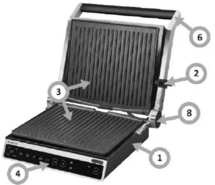AMICA ProfiGrill GK 5011 - ОСНАЩЕННЯ I КОНСТРУКЦІЯ ПРИСТРОЮ: - 1