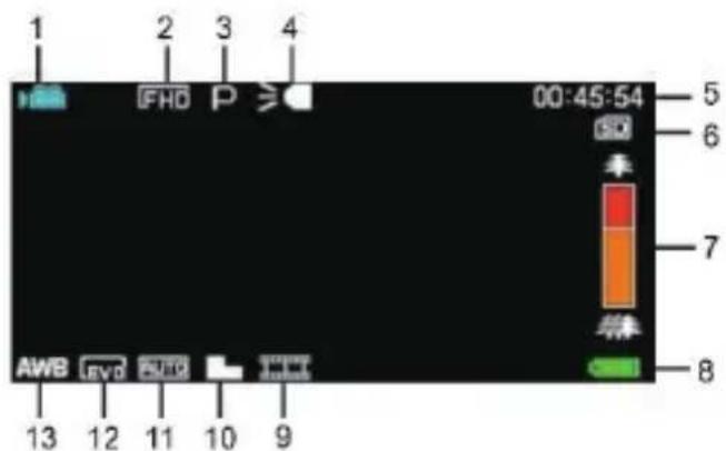 AGFAPHOTO CC2700 - Video Modus - 1