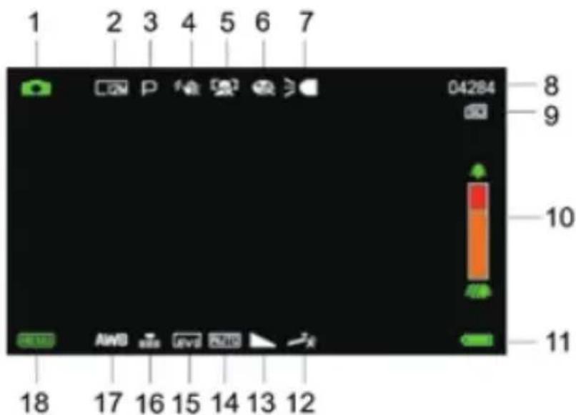 AGFAPHOTO CC2700 - Mode pao - 1