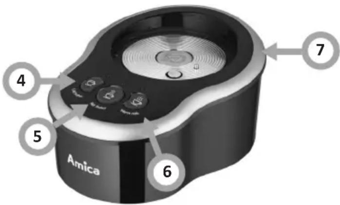 AMICA FD 4011 - A BIZTONSÁGOS HASZNÁLATRA VONATKOZÓ FELTÉTELEK - 2