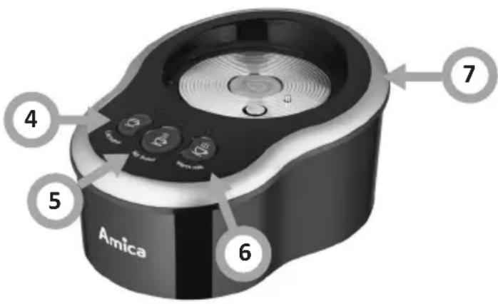 AMICA FD 4011 - INDICATII CU PRIVIRE LA SIGU- RANTA DE UTILIZARE - 2