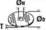 Fein WSG20230 - Symbols, abbreviations and terms used. - 15