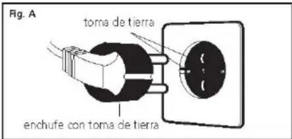 BH FITNESS F4 TFT - INSTRUCCIONES DE SEGURIDAD.- - 1