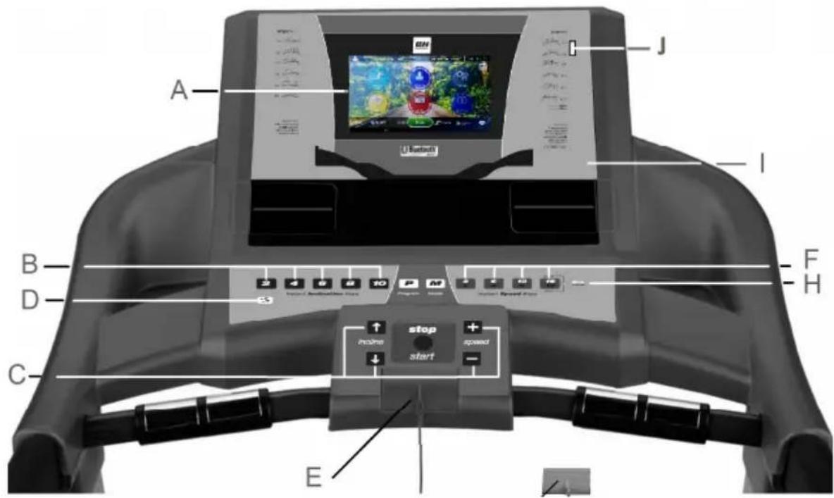 BH FITNESS F1 TFT - Français - 1