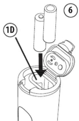 Flaem LightNeb - - INSERIMENTO DELLE BATTERIE - 1
