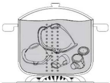 Flaem LightNeb - METHOD A: STEAM DISINFECTING - 1
