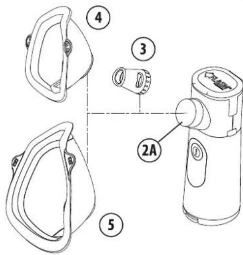 Flaem LightNeb - - CONFIGURATIE VAN HET APPARAAT - 1