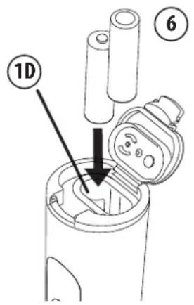 Flaem LightNeb - - PLAATSING VAN DE BATTERIJEN - 1