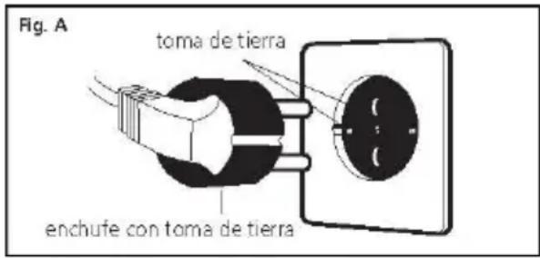 BH FITNESS Pioneer R2 TFT - INSTRUCCIONES DE SEGURIDAD.- - 1