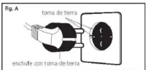 BH FITNESS Magna Pro - INSTRUCCIONES DE SEGURIDAD.- - 1