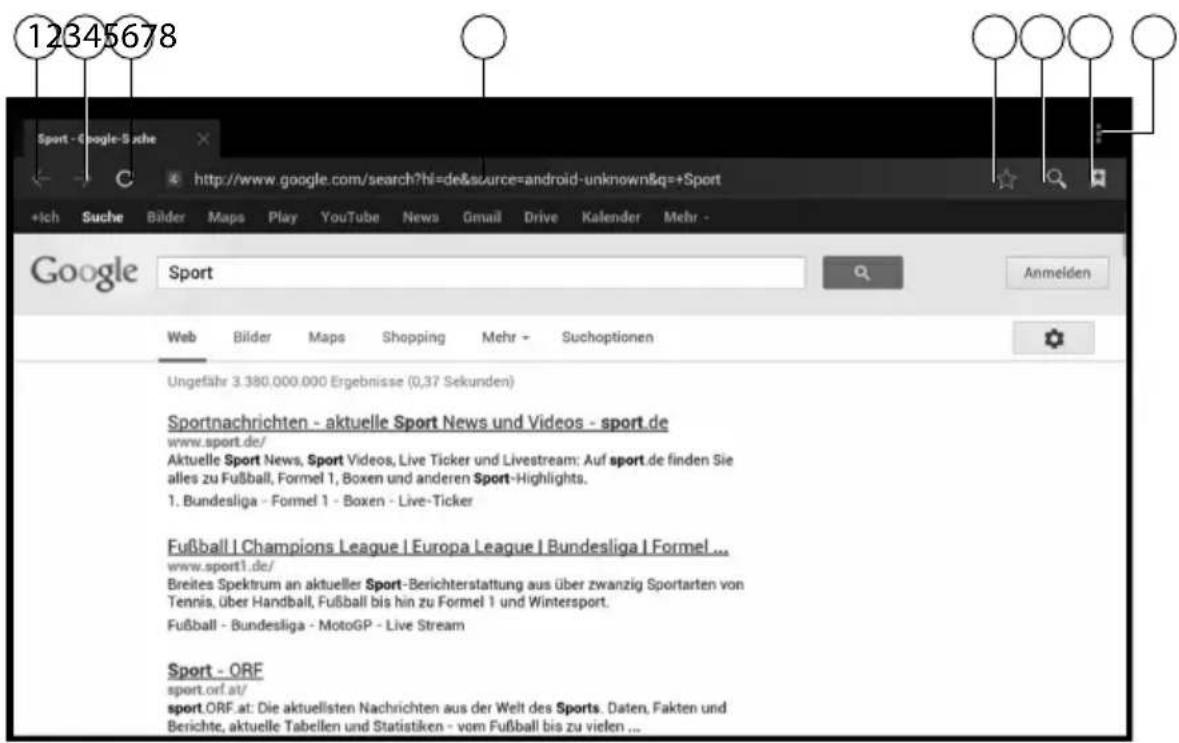 MEDION LIFE P85252 (MD 86883) - Bedienelemente im Browser - 1