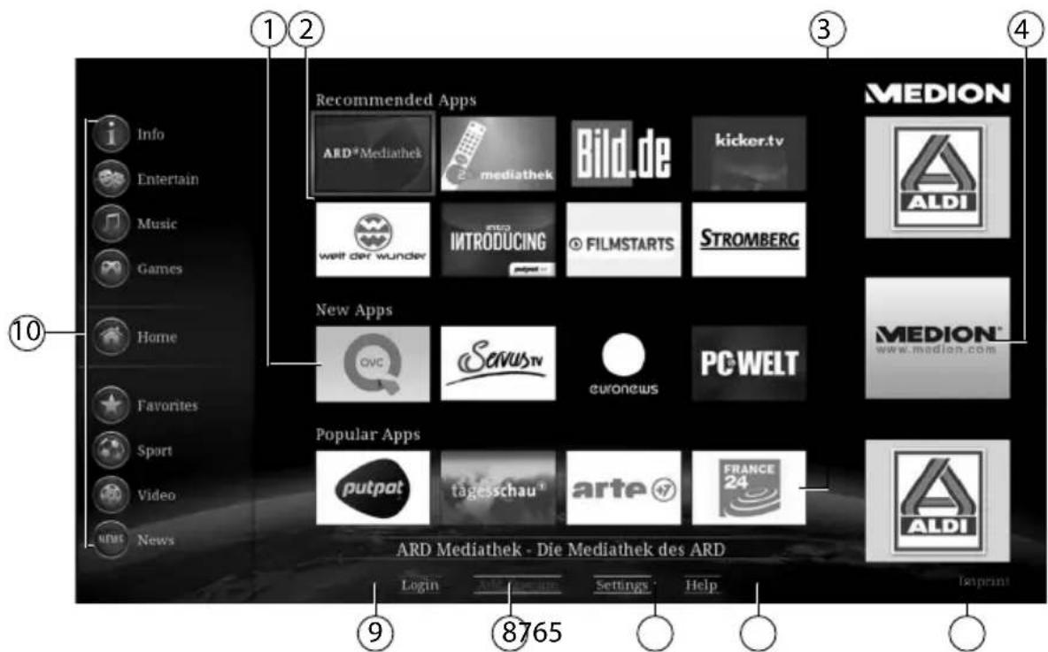 MEDION LIFE P85252 (MD 86883) - Portal functions - 1