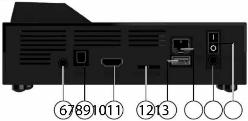 MEDION LIFE P85252 (MD 86883) - Rear - 1