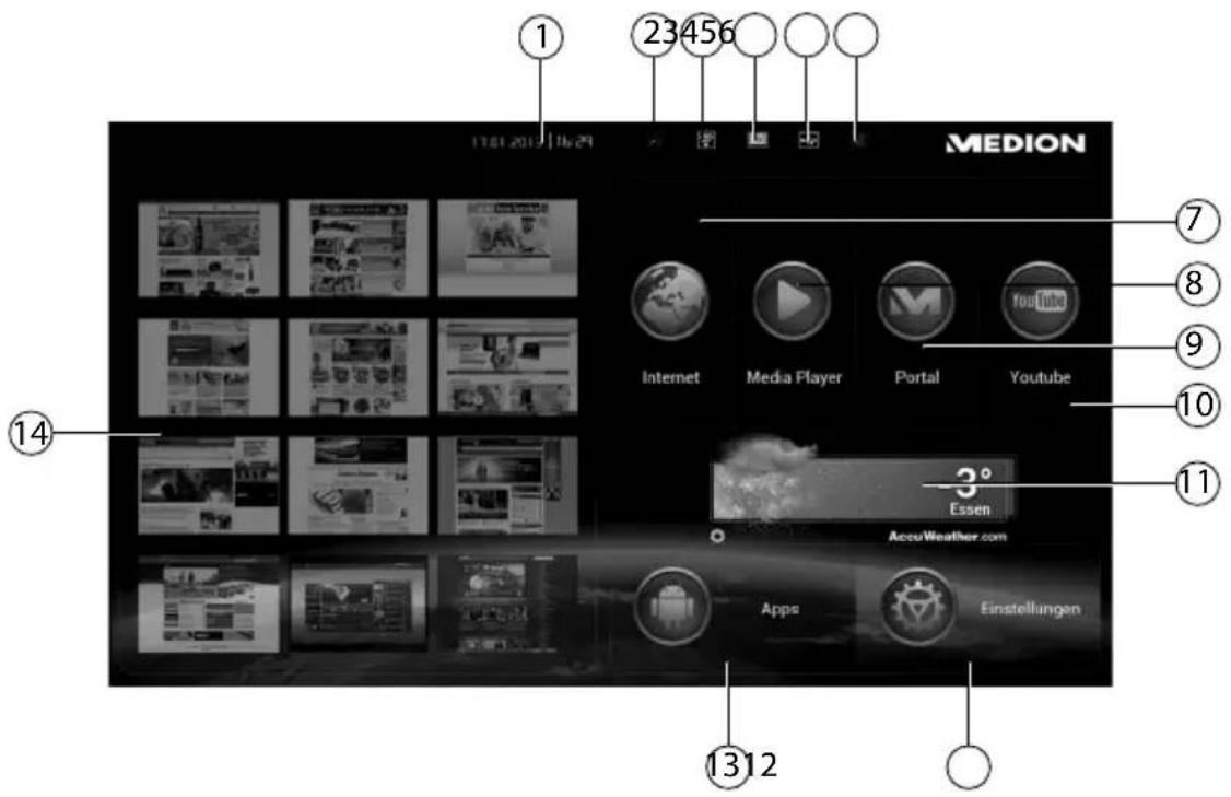 MEDION LIFE P85252 (MD 86883) - Hauptmenü - 1