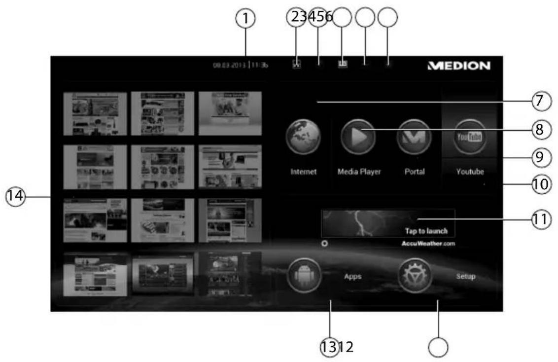 MEDION LIFE P85252 (MD 86883) - Main menu - 1