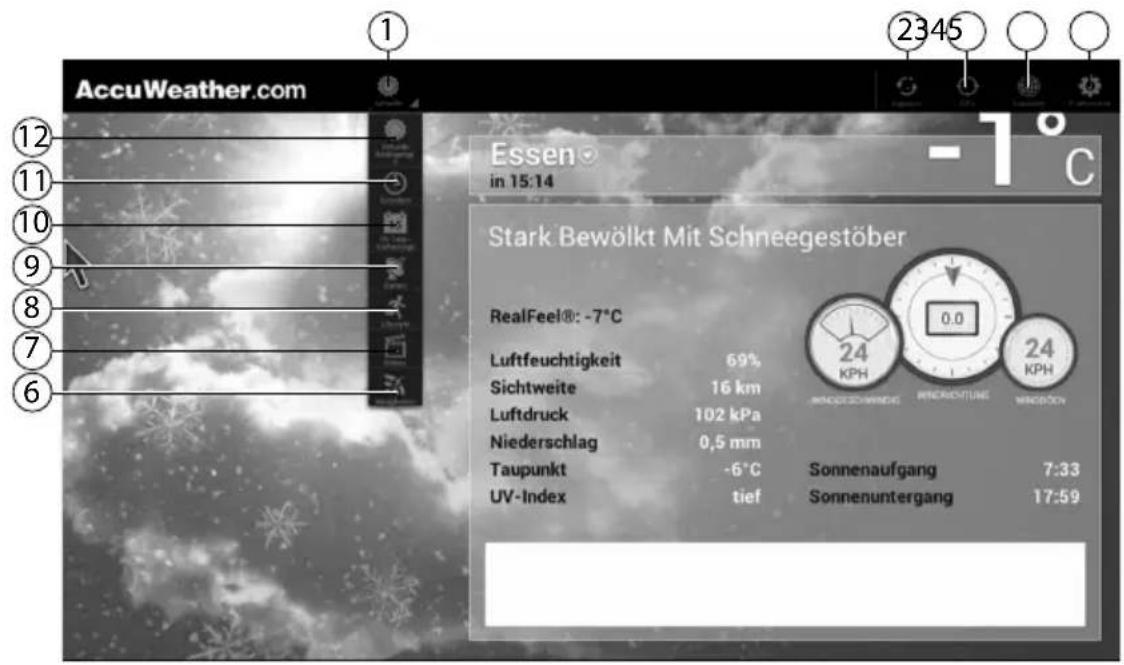 MEDION LIFE P85252 (MD 86883) - Erweiterte Wetteranzeige - 1