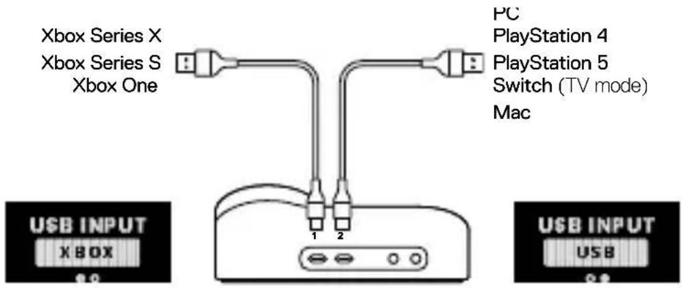 STEELSERIES GameDAC Gen 2 - CONNECTIONS - 1