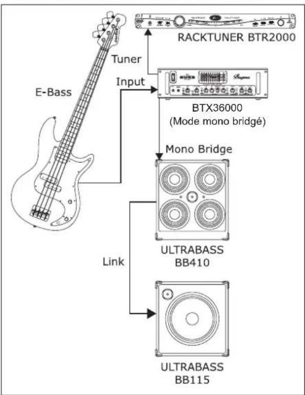 Bugera The Nuke BTX36000 - Exemples : - 1