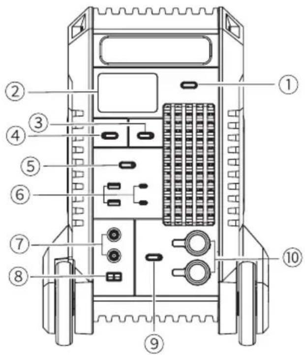 Nitecore NES2000 - Get Familiar With Your Gear - 1