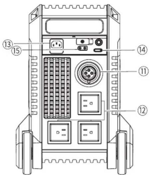 Nitecore NES2000 - Get Familiar With Your Gear - 2