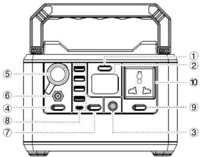 Nitecore NPS200 - Get Familiar With Your Gear - 1