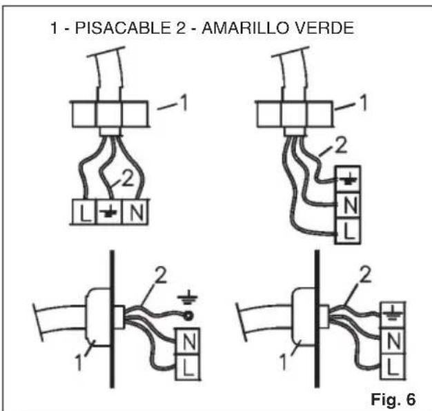 Fulgor Milano QH 765 GWK - Conexión eléctrica (Fig. 6) - 1