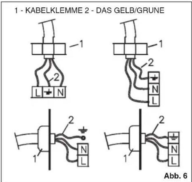 Fulgor Milano QH 765 GWK - Elektroanschluß (Abb. 6) - 1