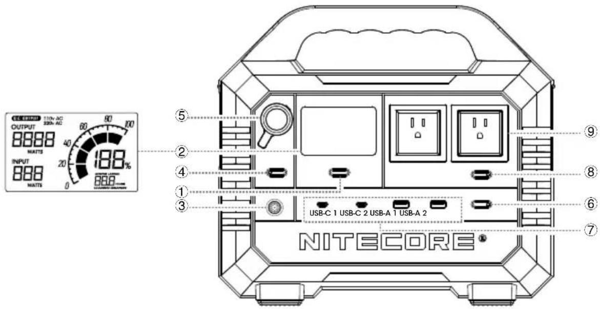 Nitecore NES1200 - Get Familiar With Your Gear - 1