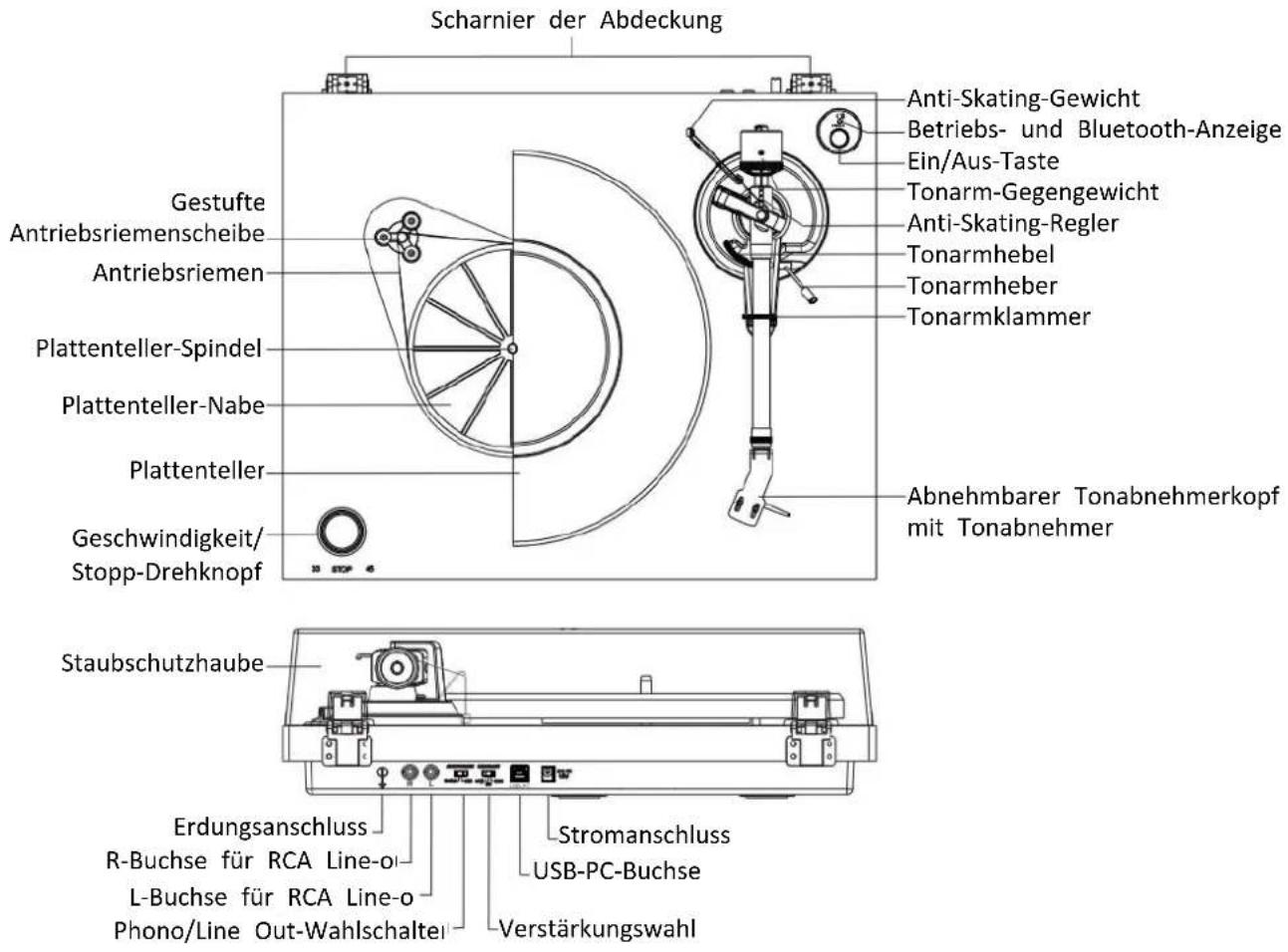 LENCO LBT225 - Produktbeschreibung - 1