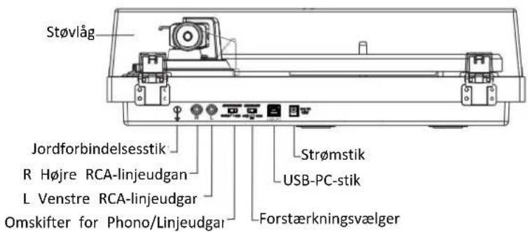 LENCO LBT225 - Produktoversigt - 2