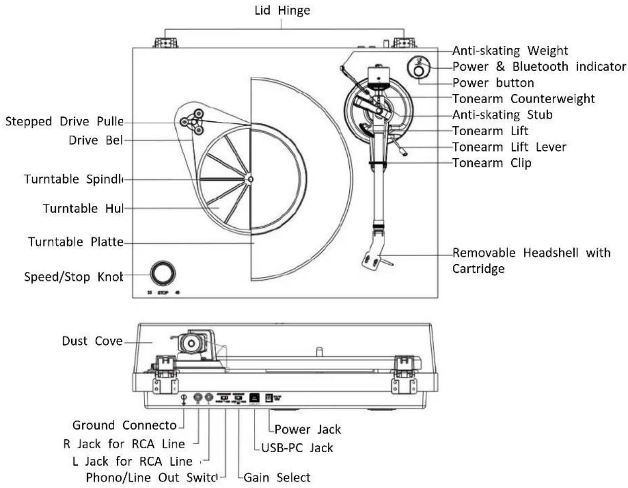 LENCO LBT225 - Product Description - 1