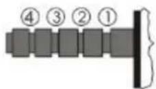 LENCO LBT225 - Localiser le poids antipatinage - 3