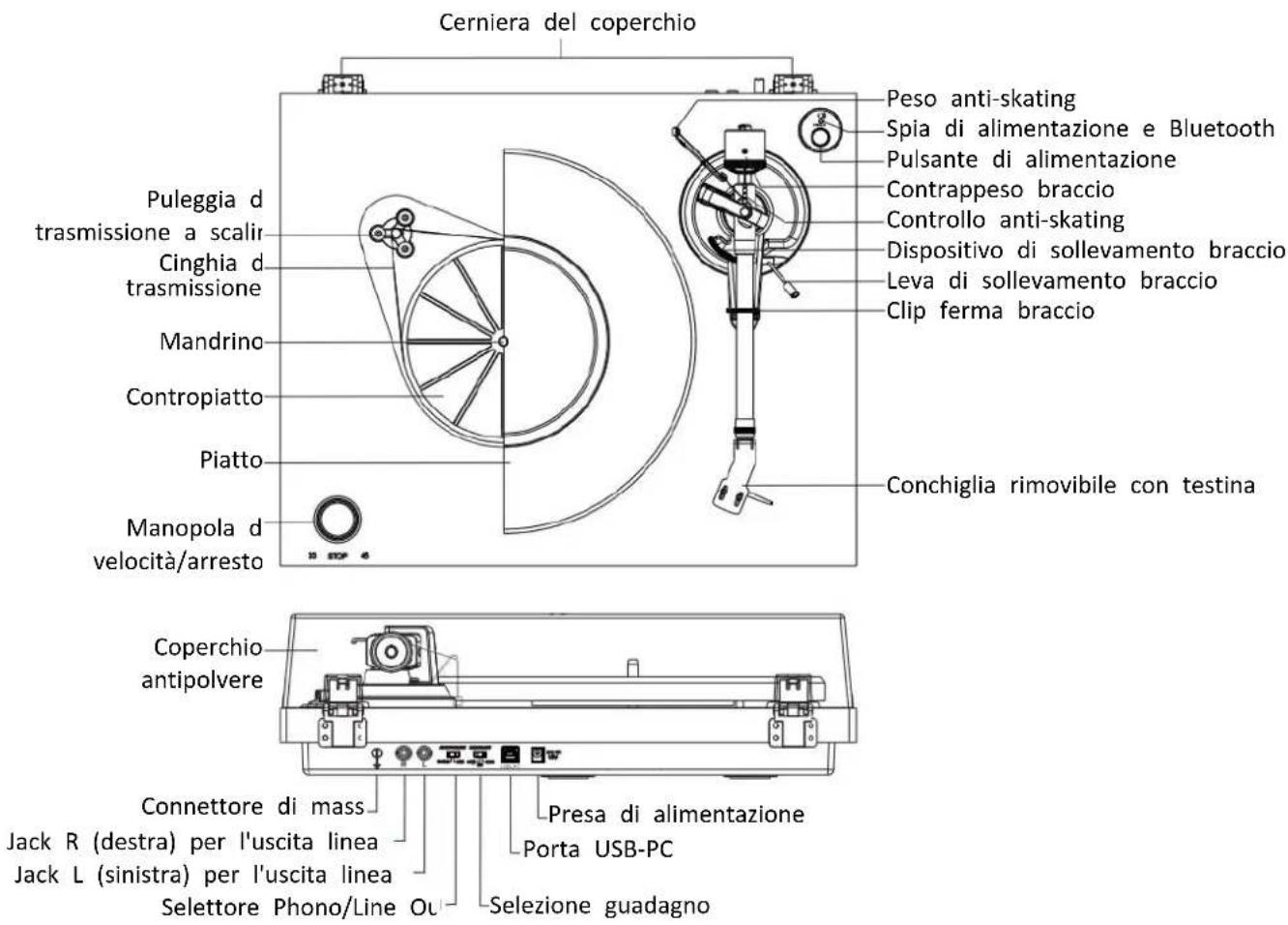 LENCO LBT225 - Descrizione del prodotto - 1