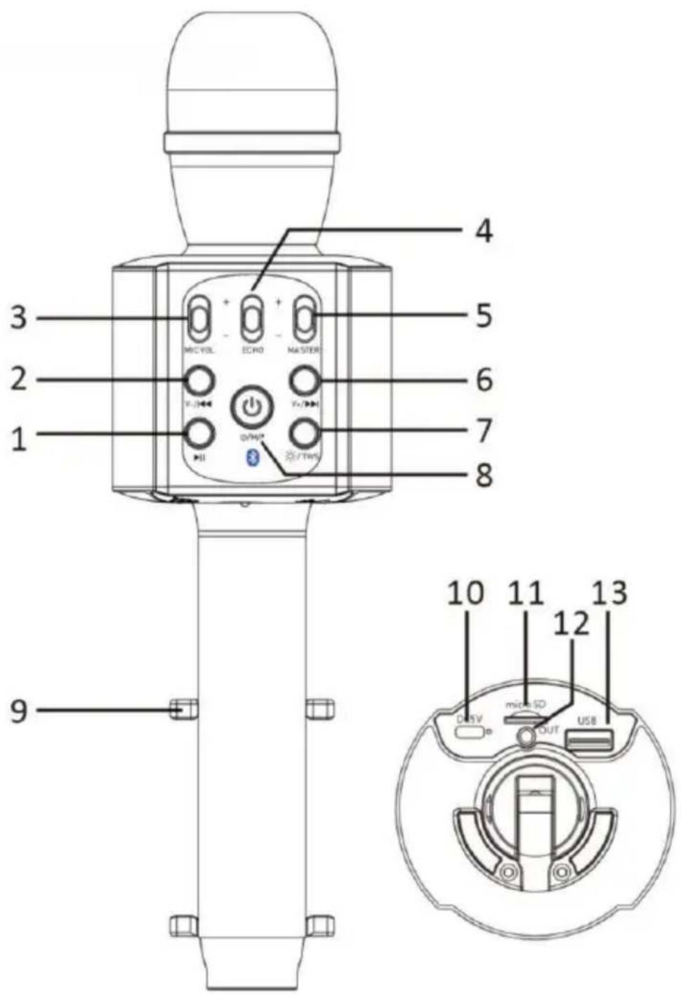 LENCO BMC090 V2 - INSTALACION - 1