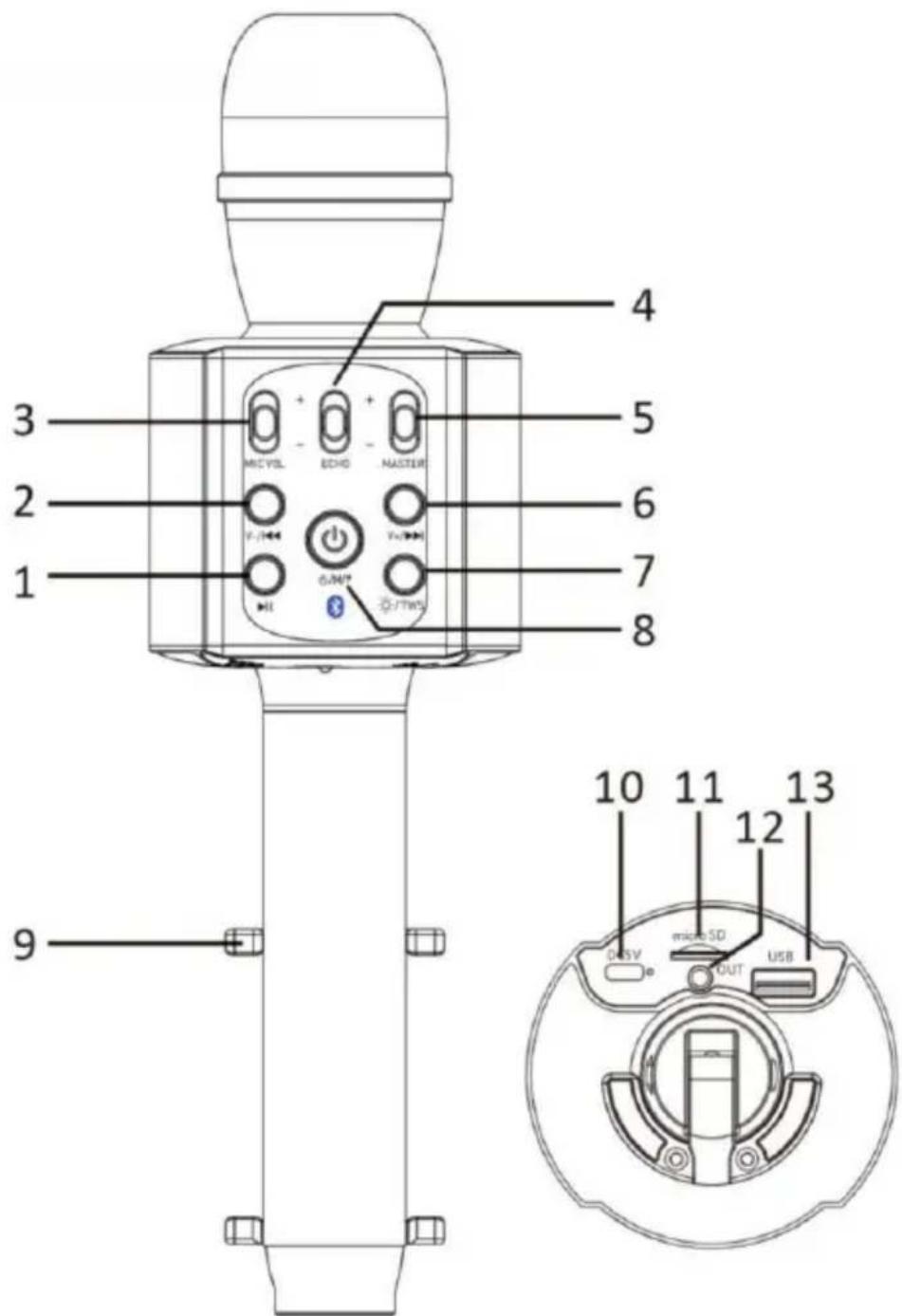 LENCO BMC090 V2 - ANSCHLUSS - 1