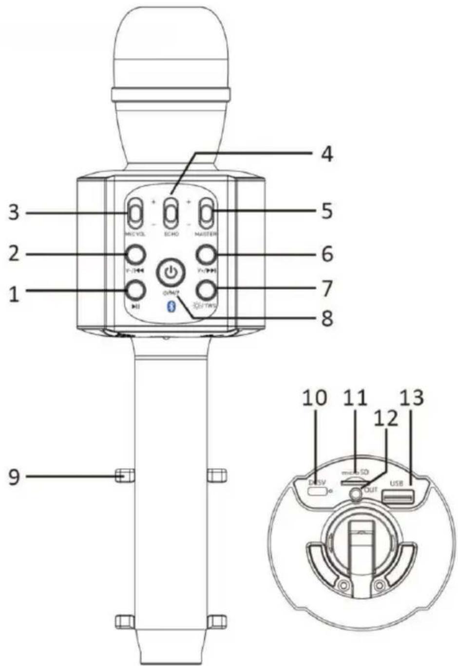 LENCO BMC090 V2 - INSTALLATIE - 1