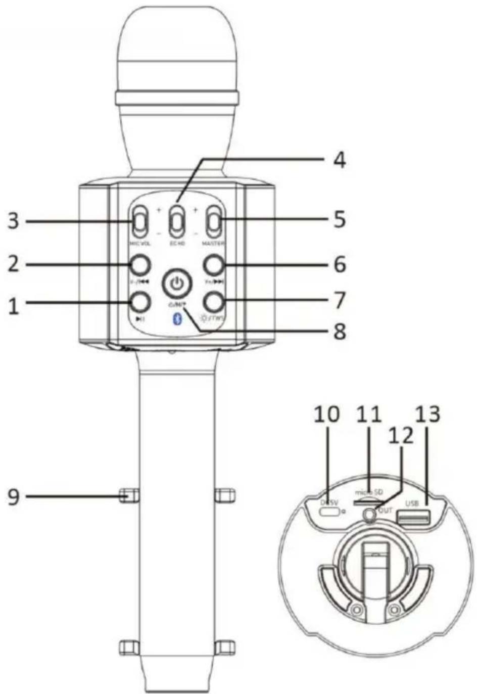 LENCO BMC090 V2 - INSTALLATION - 1