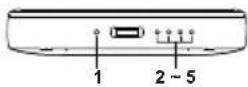 LEXON Softpower Magbank - LED information - 1