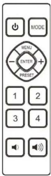 MODE MENU ENTER PRESET 1 2 3 4