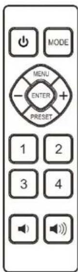 MODE MENU ENTER PRESET 1 2 3 4