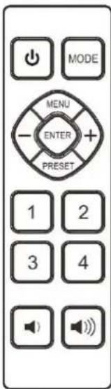 MODE MENU ENTER PRESET 1 2 3 4