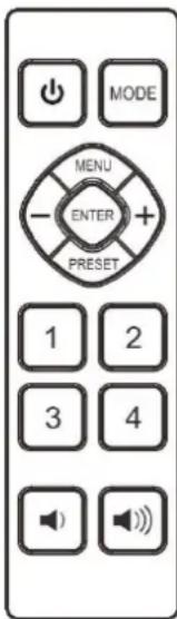 MODE MENU ENTER PRESET 1 2 3 4