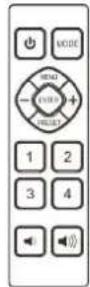LENCO PDR065 - Accessories - 1
