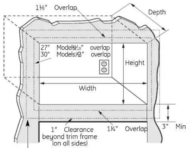 GE JX2027SMSS - CUTOUT DIMENSIONS - 1